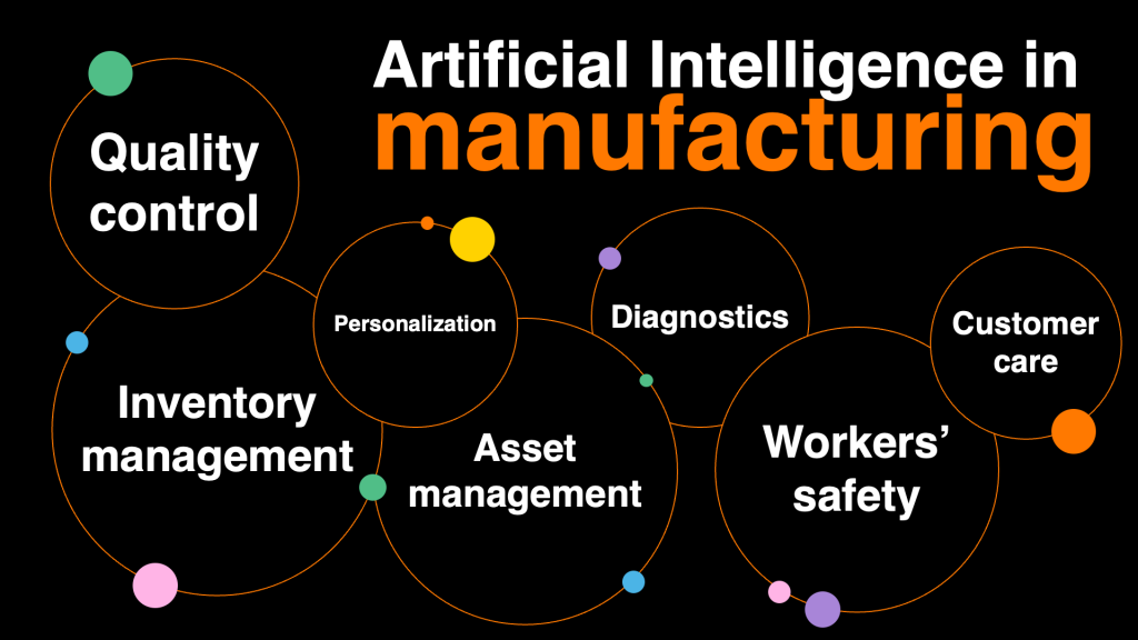 AI component carousel slide 3